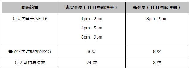 赛后，穆里尼奥接受DAZN采访表示，拿到1分比输球好，并表示自己和萨里关系很好。